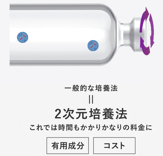 フラコラヒト幹細胞原液の美容液 
