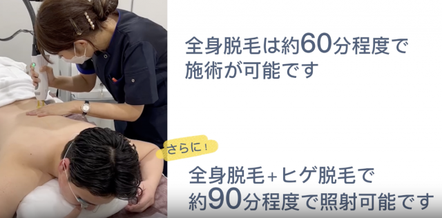 Wii MENS CLINICの男性全身脱毛 
